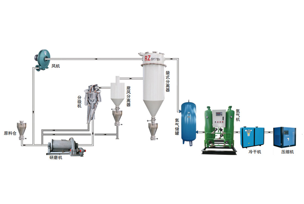 泄爆口：什么是泄爆口？